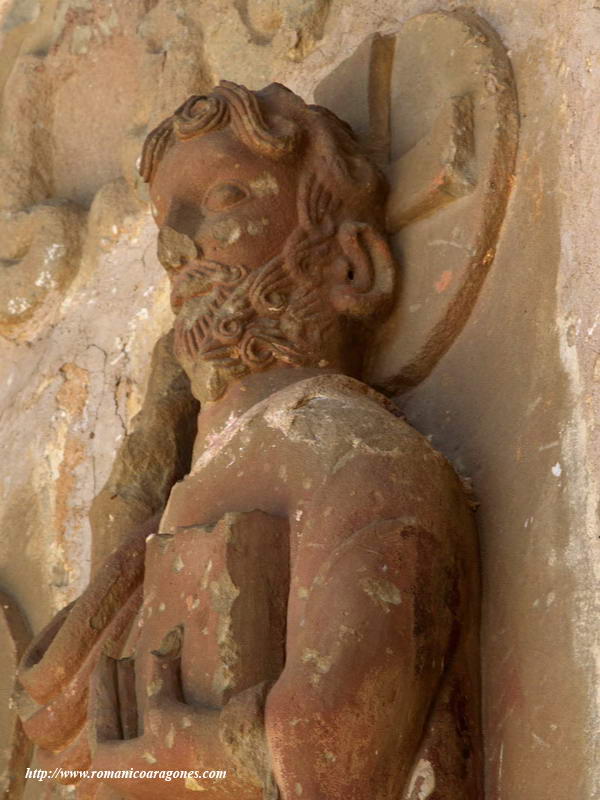 PERFIL DEL SALVADOR